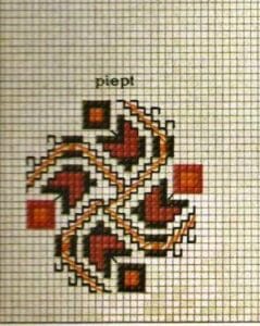 motive traditionale vartelnita